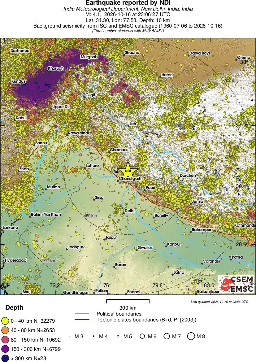 wide historical seismicity