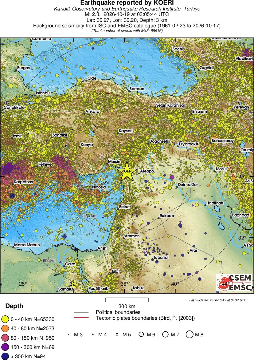wide historical seismicity