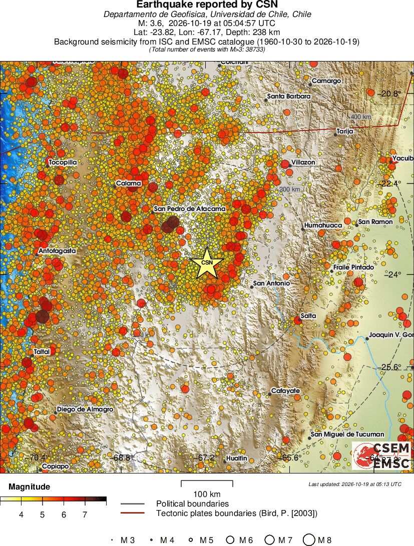 regional magnitude historical seismicity