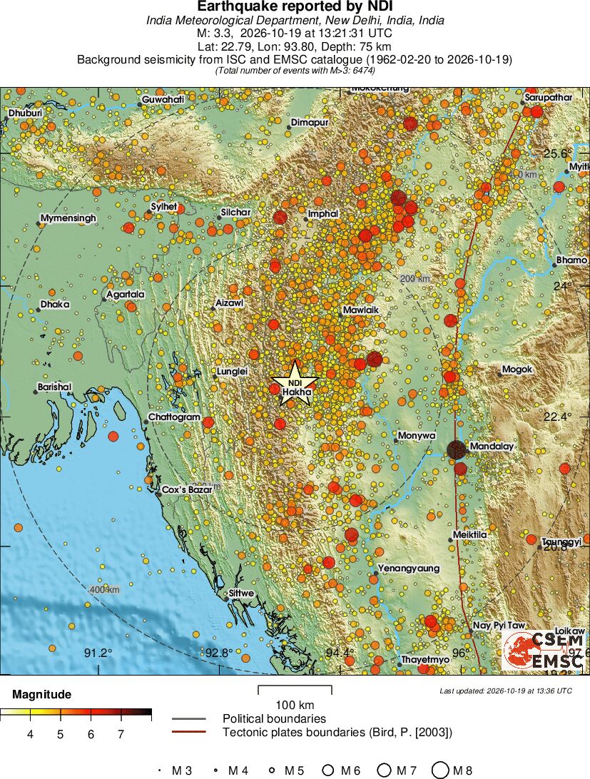 regional magnitude historical seismicity