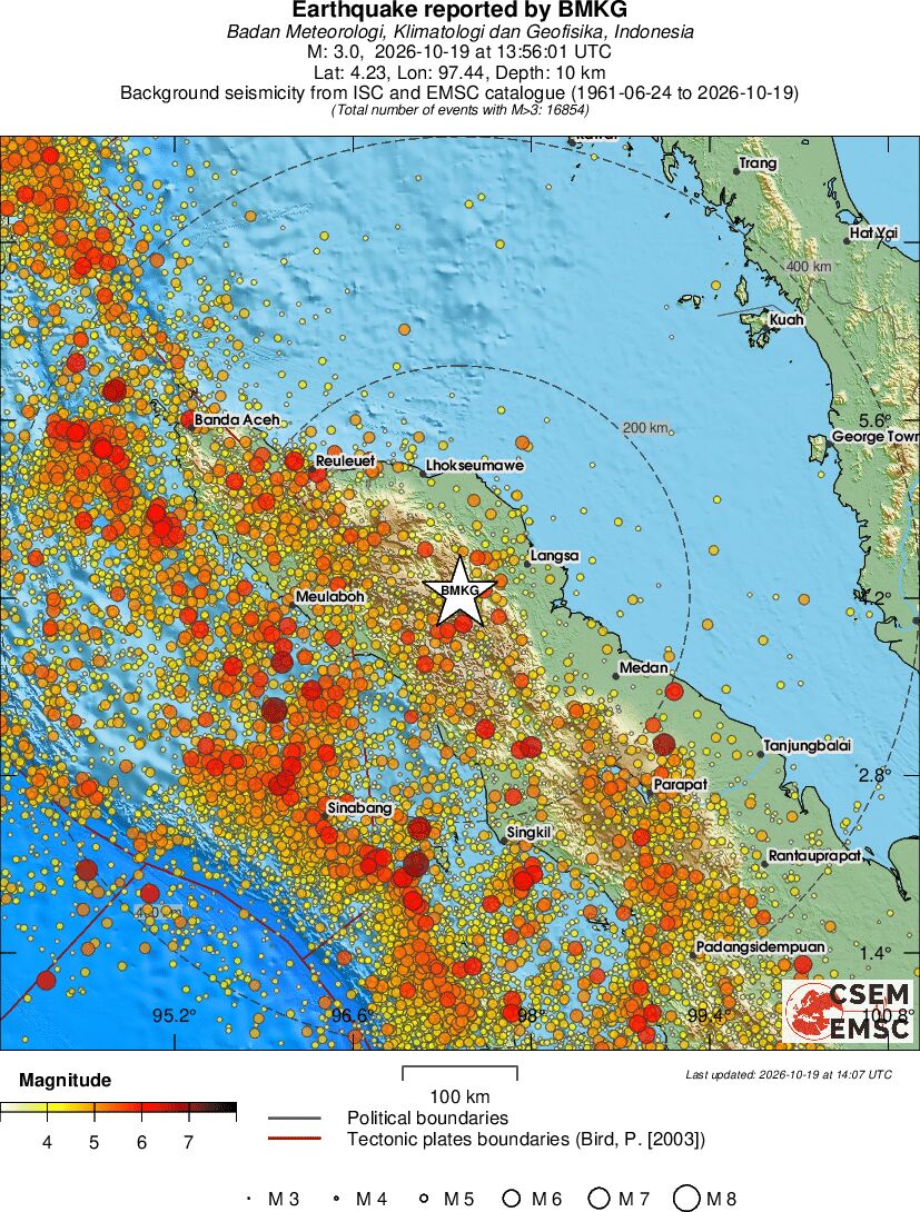 regional magnitude historical seismicity