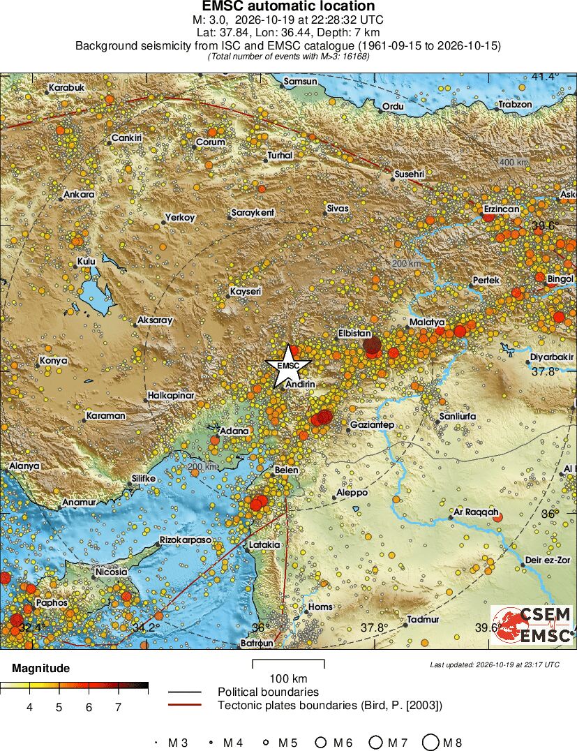 regional magnitude historical seismicity