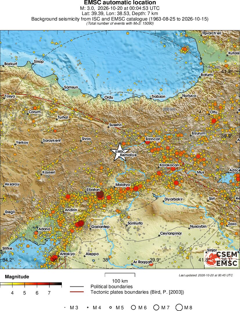 regional magnitude historical seismicity