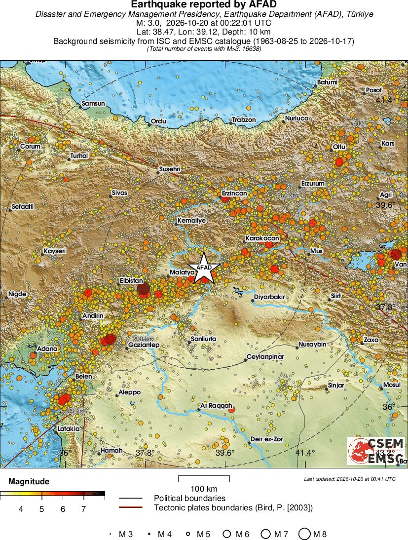 regional magnitude historical seismicity