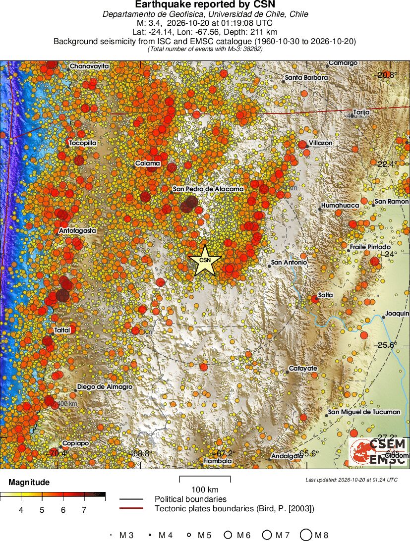 regional magnitude historical seismicity