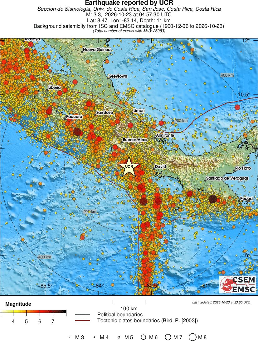 regional magnitude historical seismicity