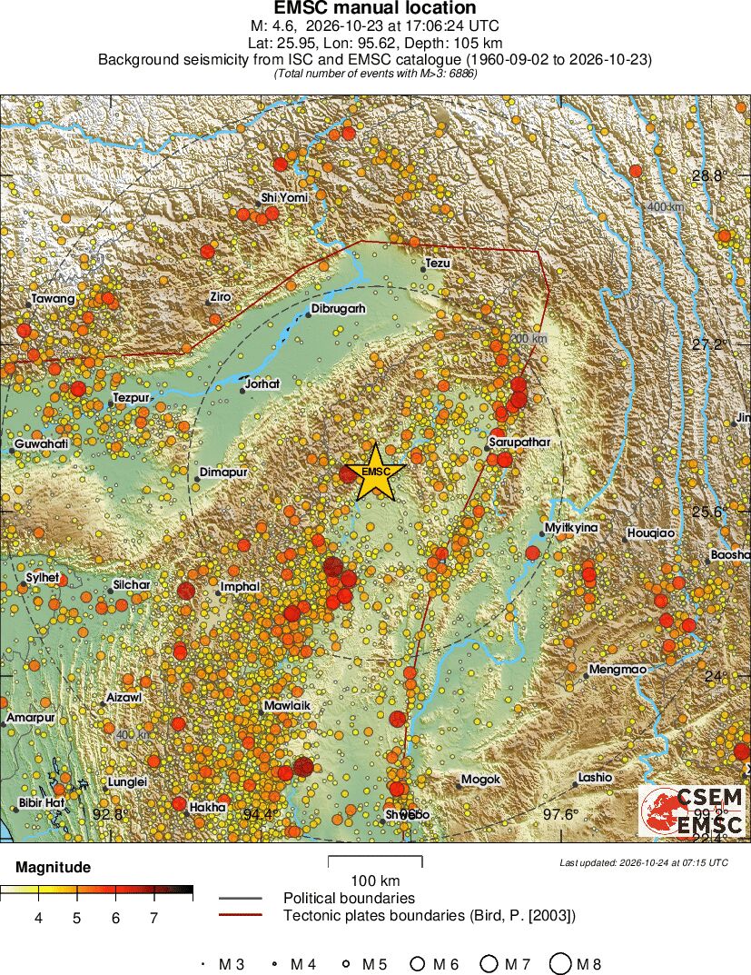 regional magnitude historical seismicity