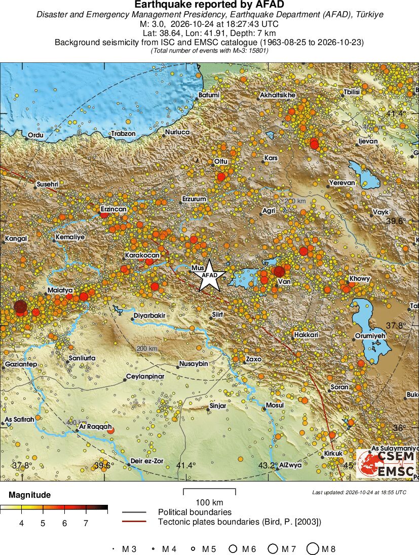regional magnitude historical seismicity