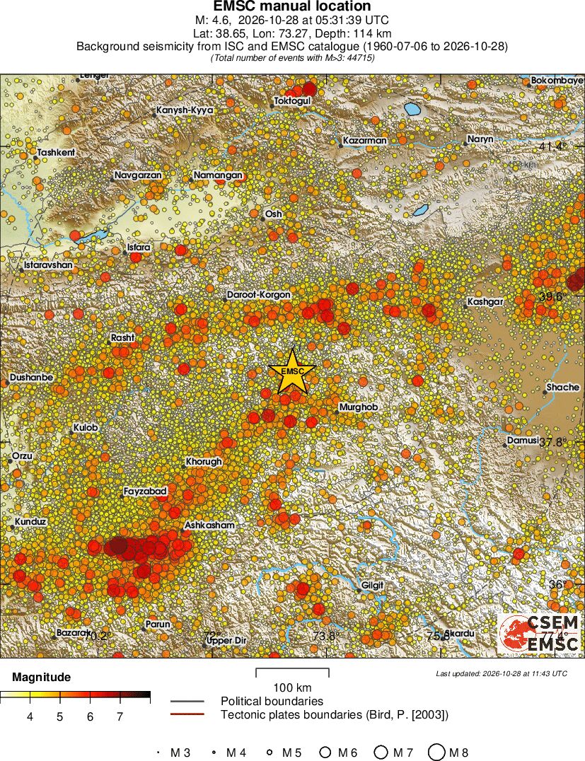 regional magnitude historical seismicity