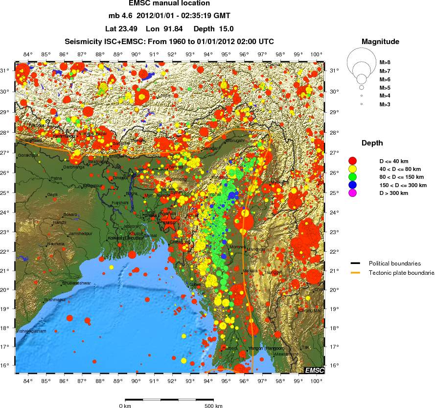 wide historical seismicity
