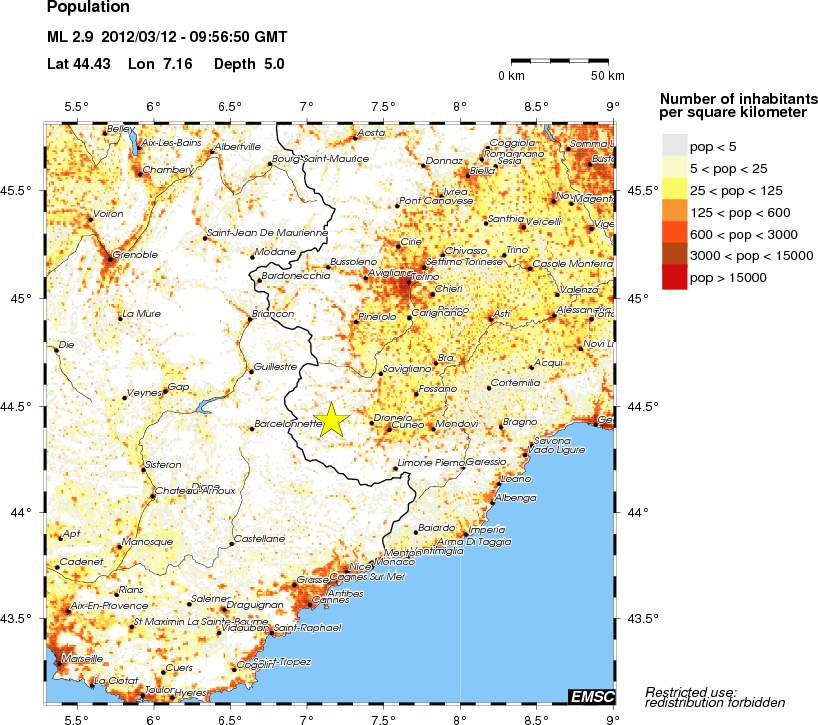 population