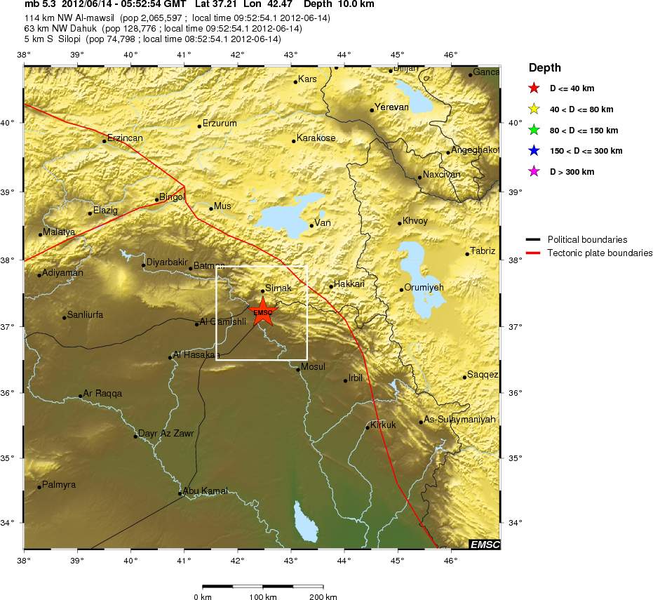 Regional View