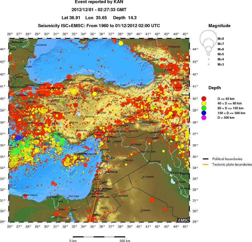 wide historical seismicity