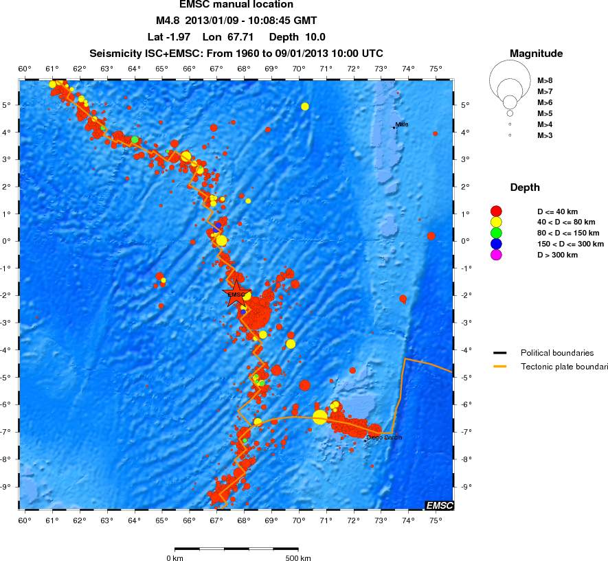 wide historical seismicity