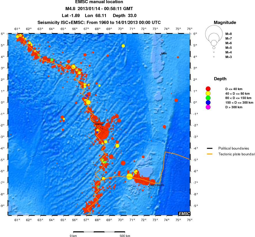 wide historical seismicity