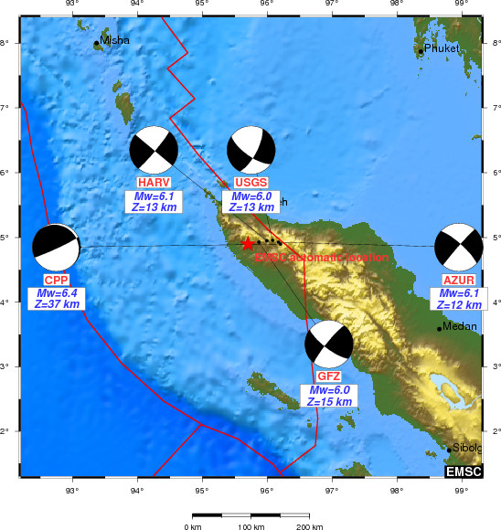 Moment Tensor