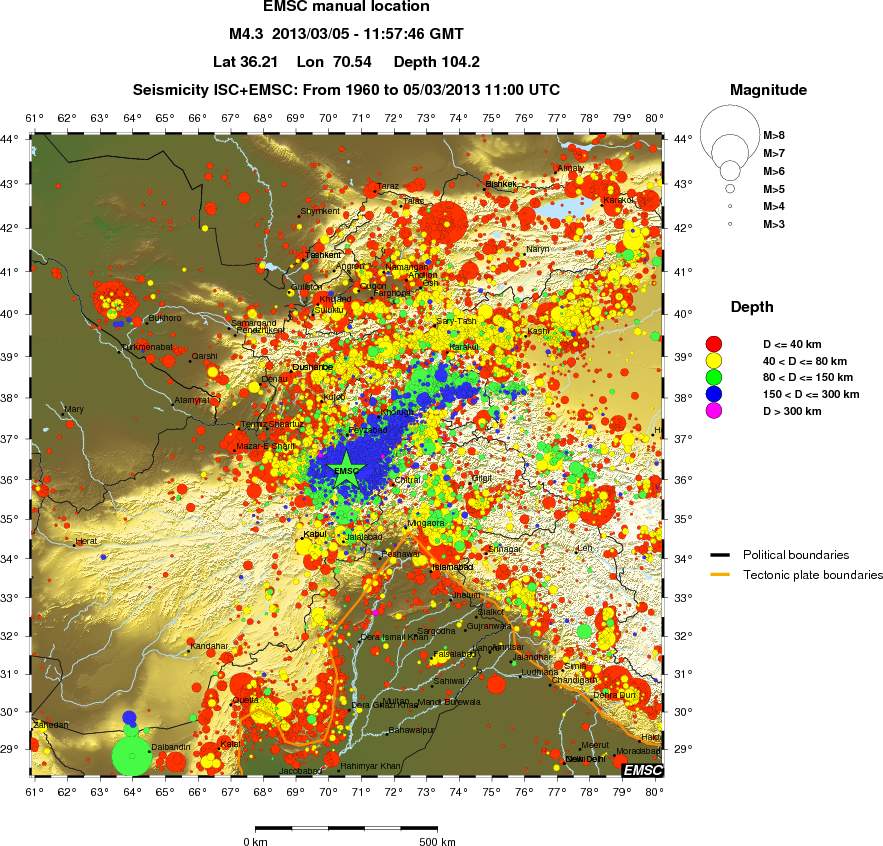 wide historical seismicity
