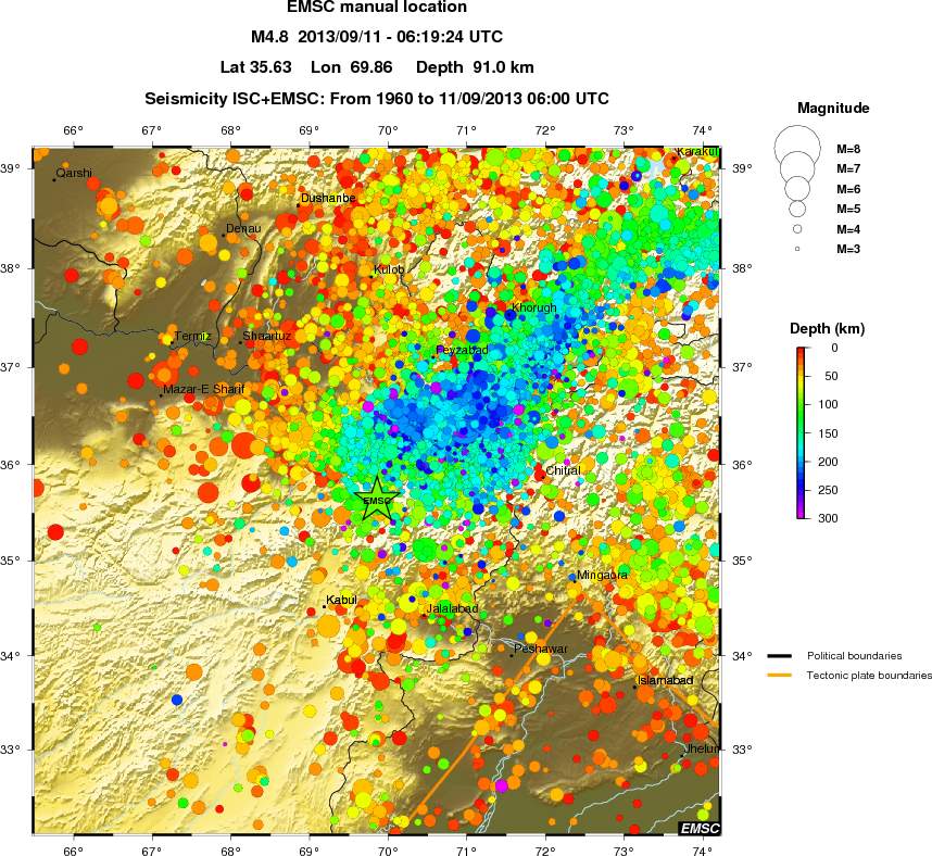 regional depth historical seismicity