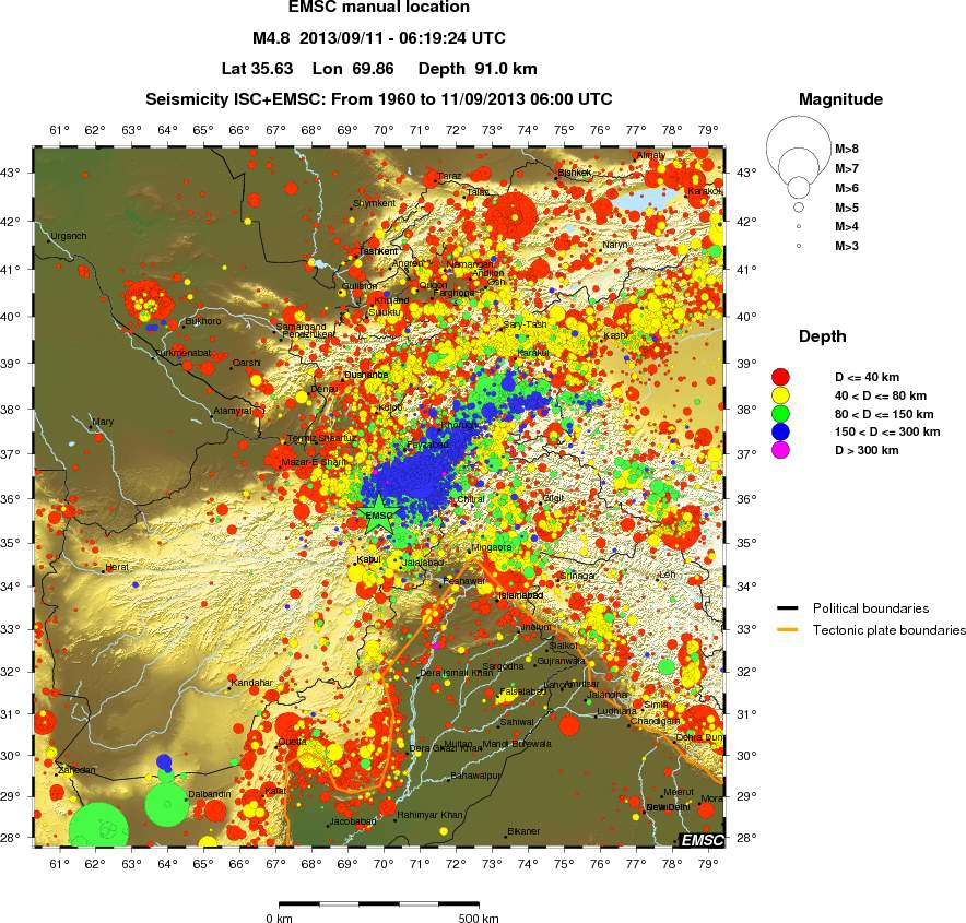 wide historical seismicity