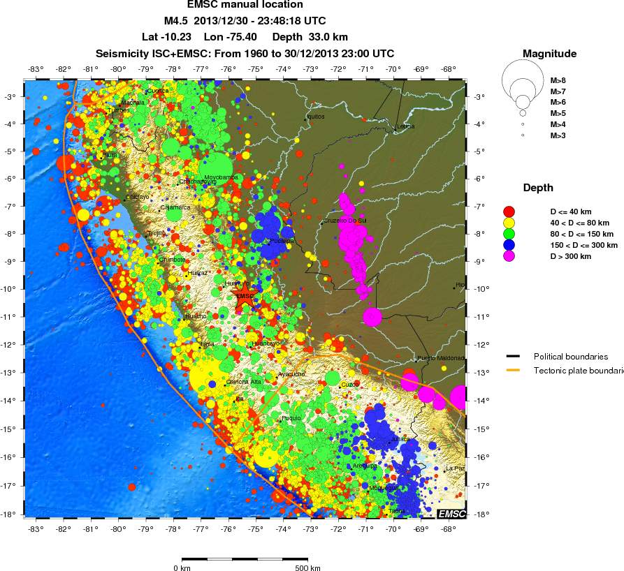 wide historical seismicity