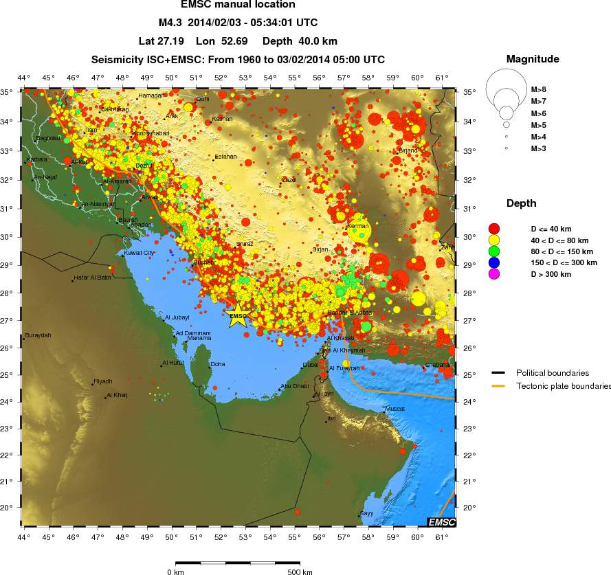 wide historical seismicity