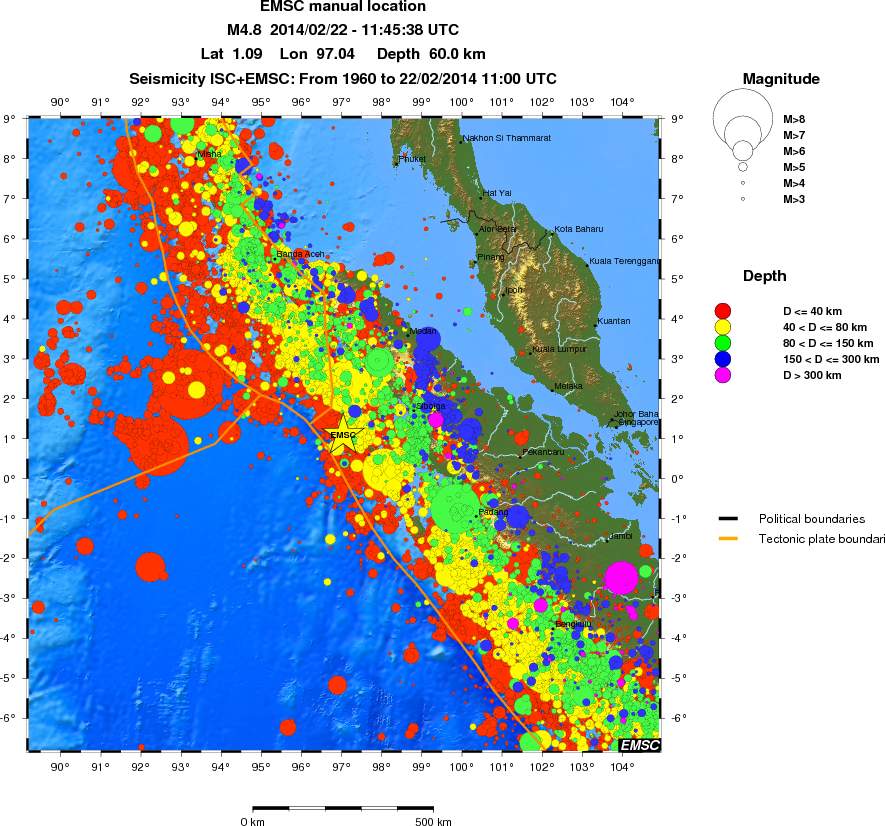 wide historical seismicity