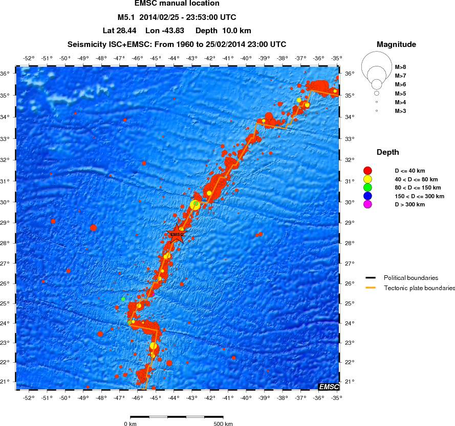wide historical seismicity