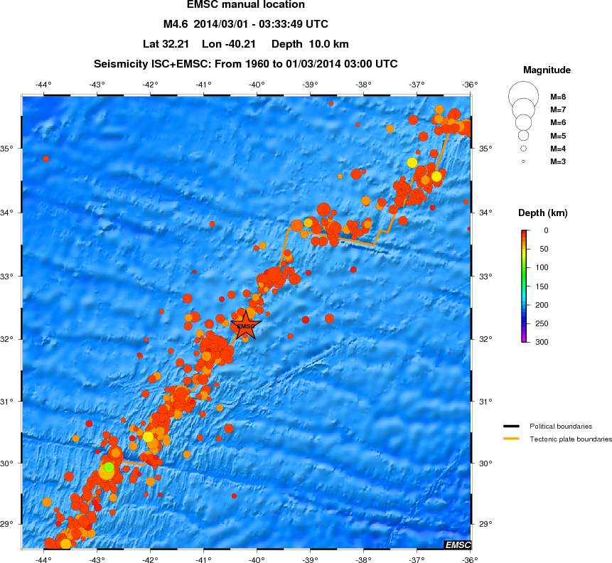 regional depth historical seismicity
