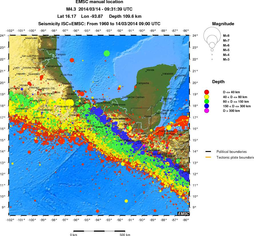 wide historical seismicity