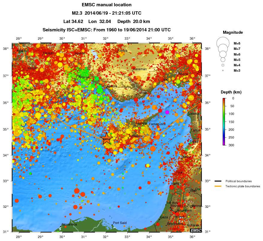 regional depth historical seismicity