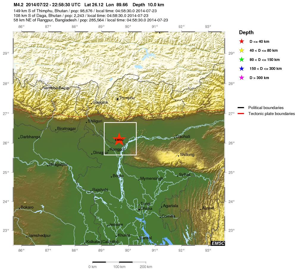 Regional View