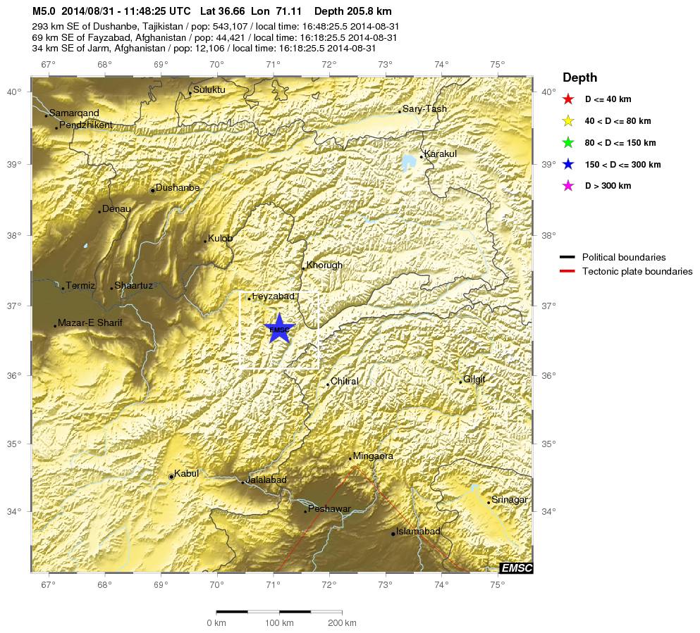 Regional View