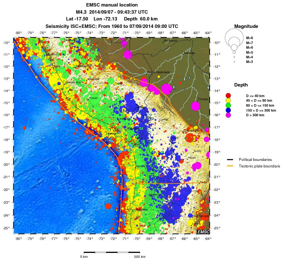 wide historical seismicity