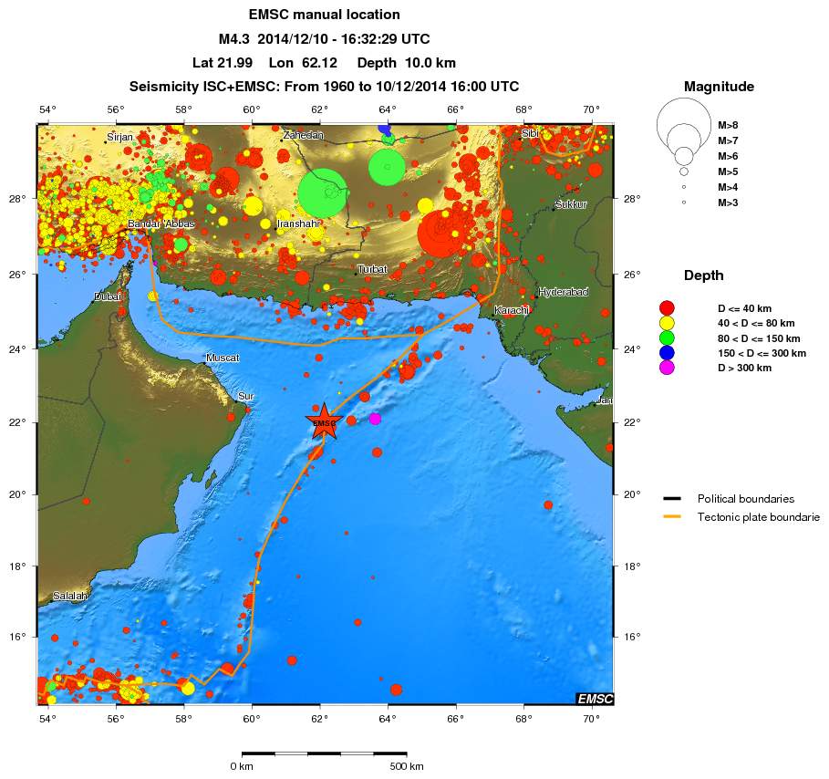 wide historical seismicity