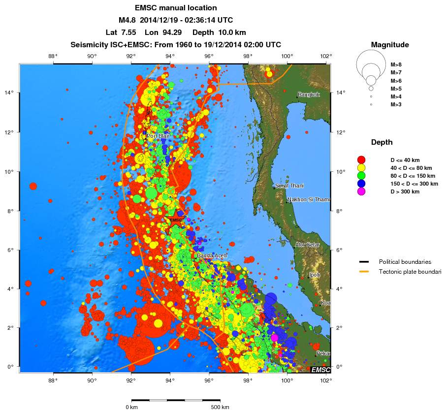 wide historical seismicity