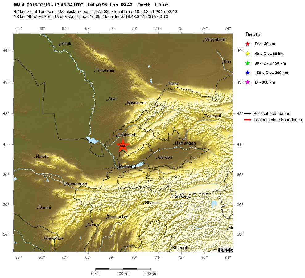 Regional View