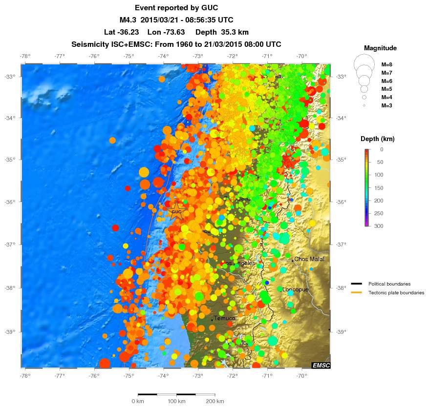 regional depth historical seismicity