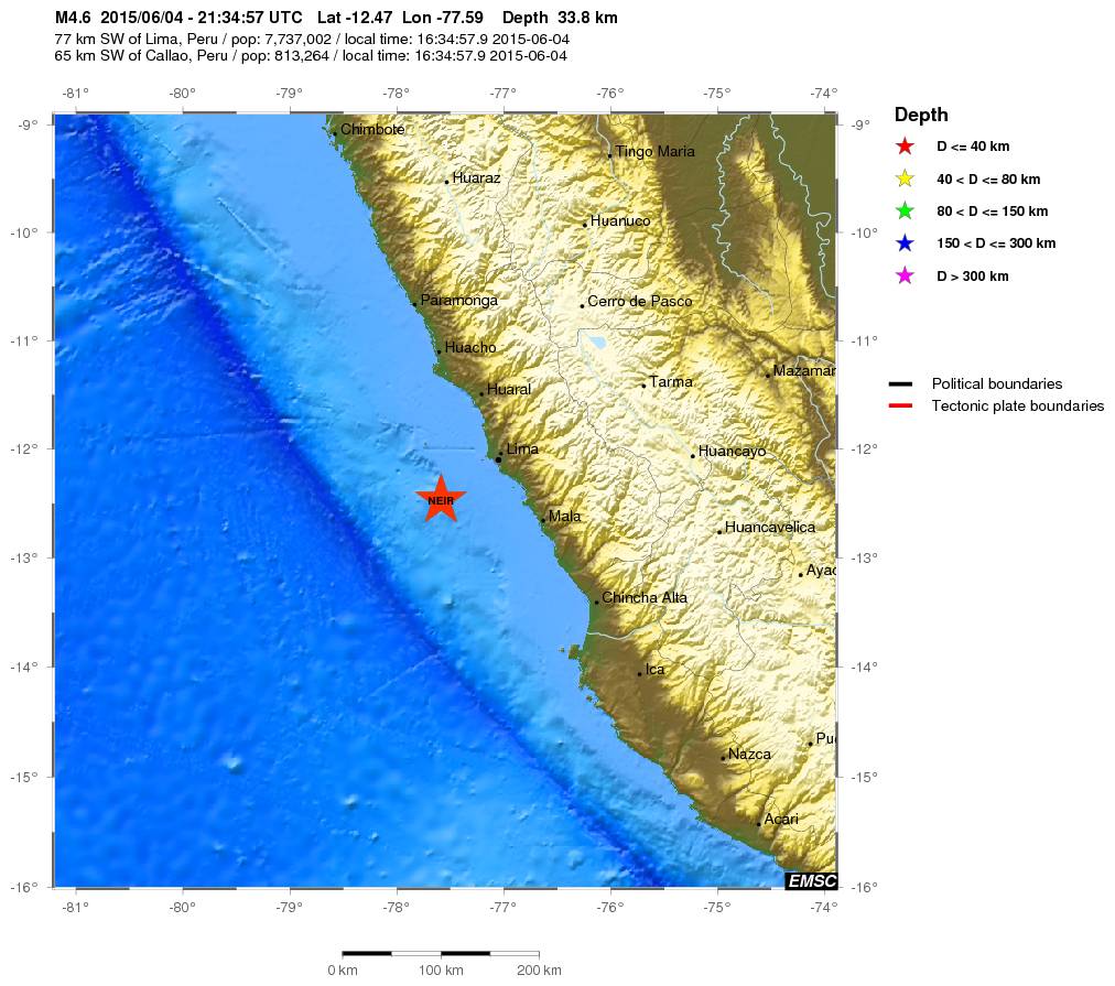 Regional View