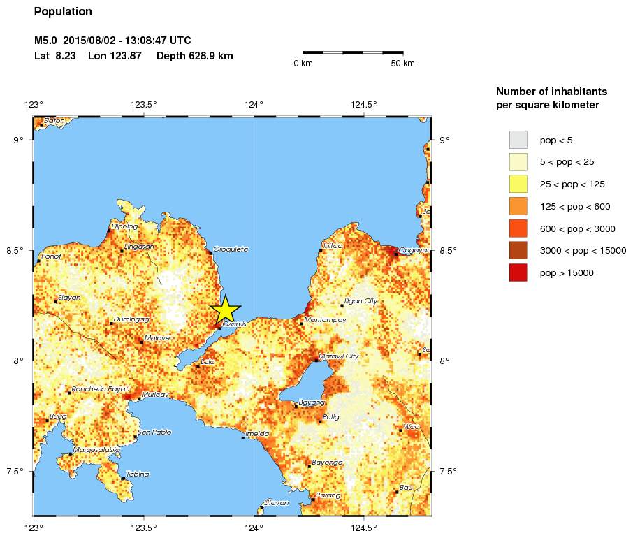 population