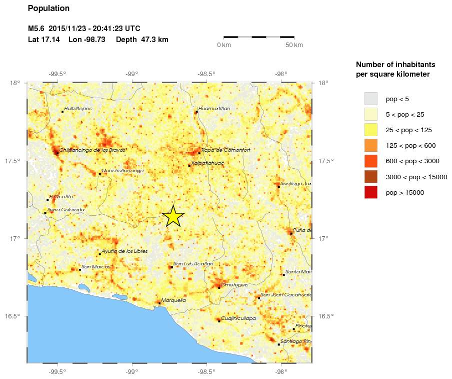 population