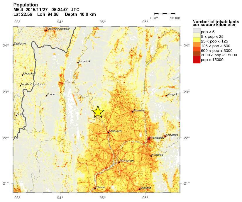 population