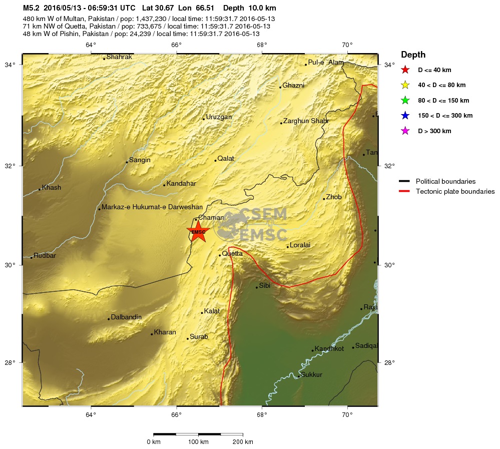 Regional View