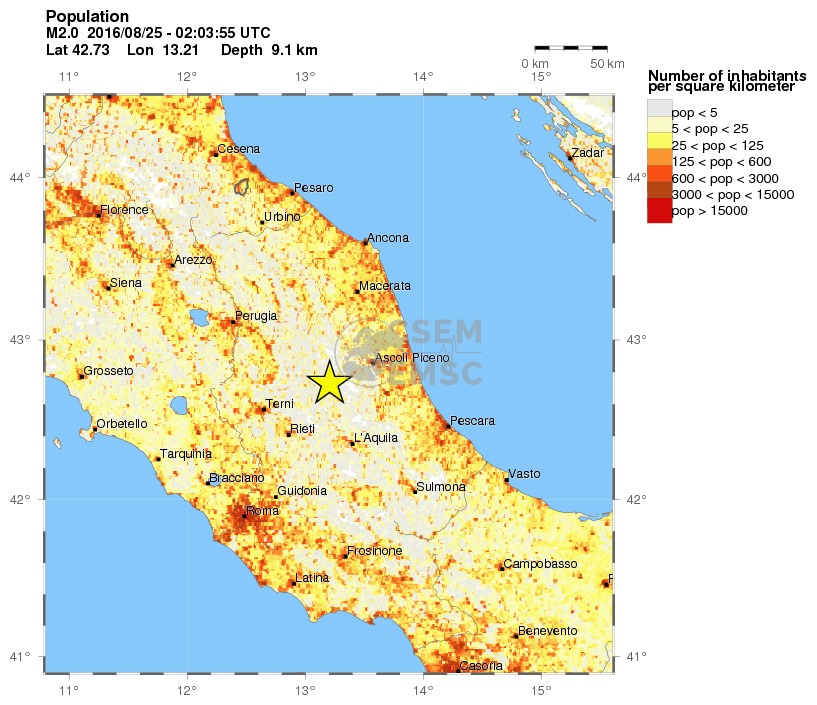 population