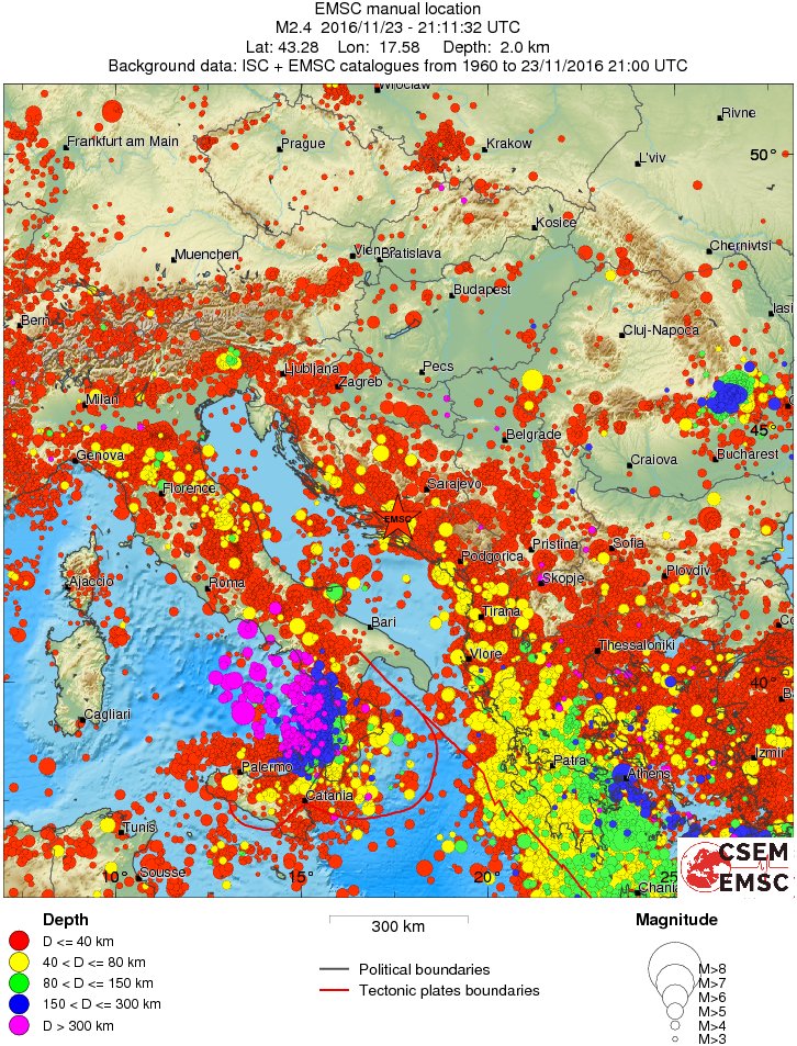 wide historical seismicity