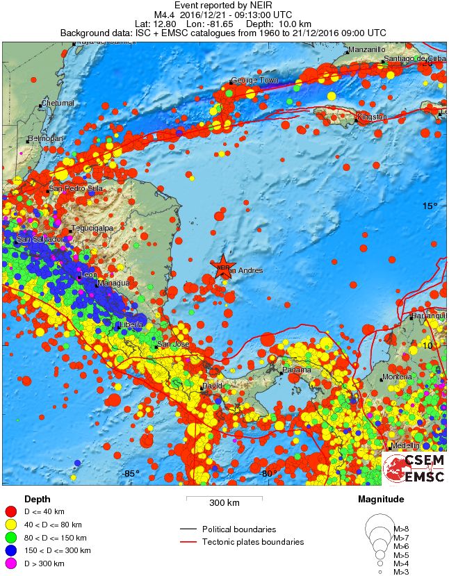 wide historical seismicity
