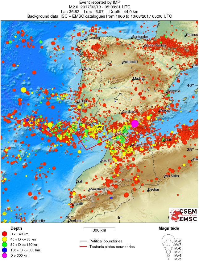 wide historical seismicity