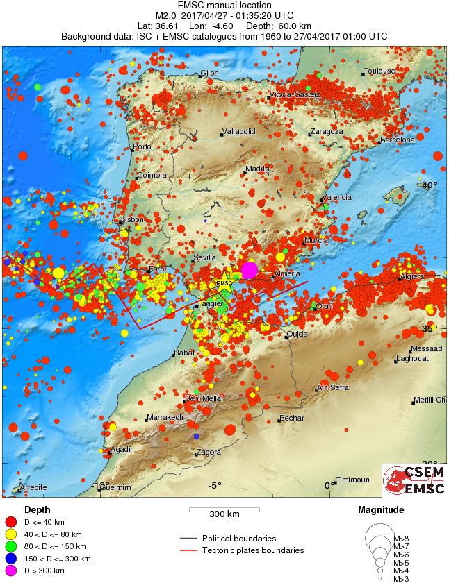 wide historical seismicity