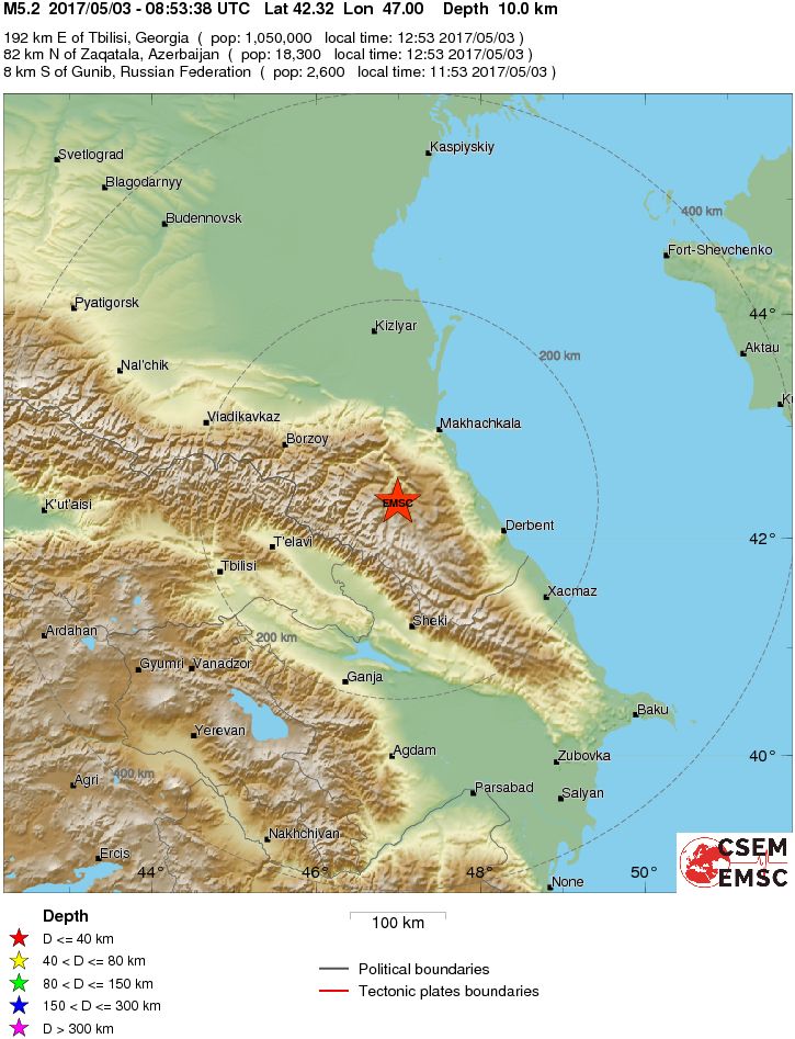 Regional View