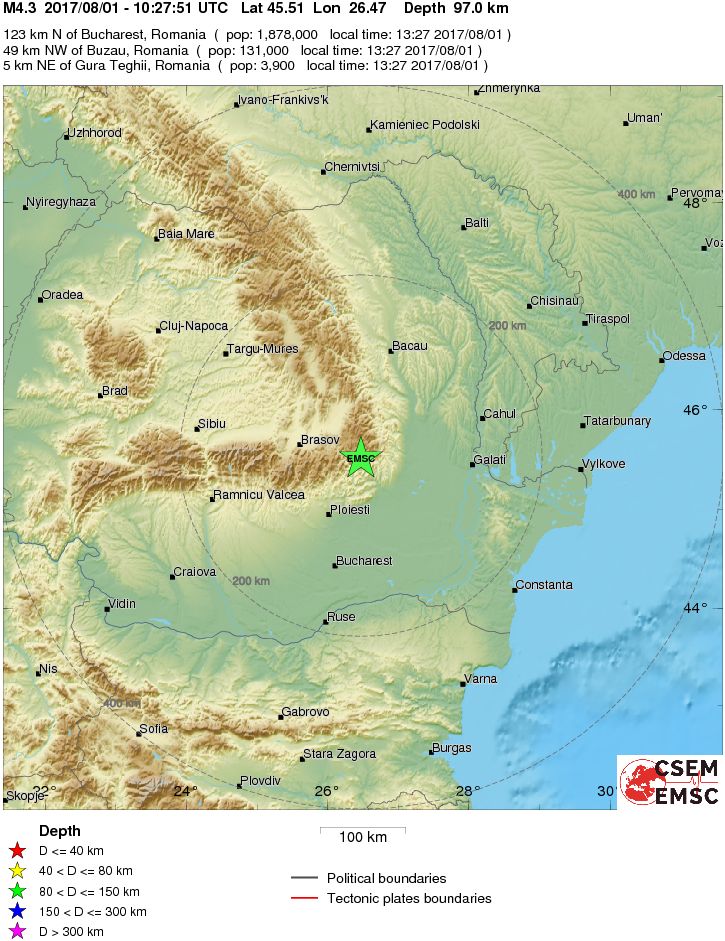 Regional View