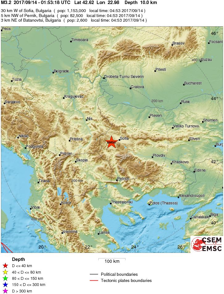 Regional View